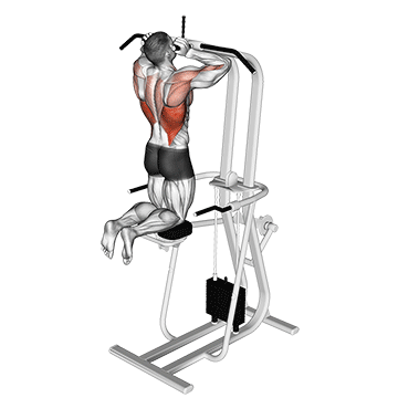 Pull Up Assistido com Pegada Fechada Paralela