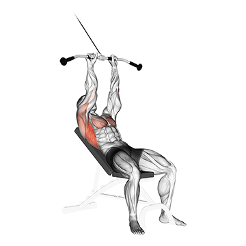 Pushdown inclinado en polea