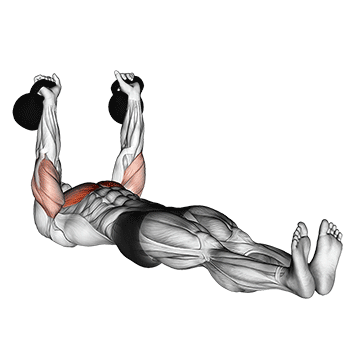 Kettlebell Press Alternado en el Suelo