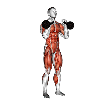 Kettlebell Duplo Jerk