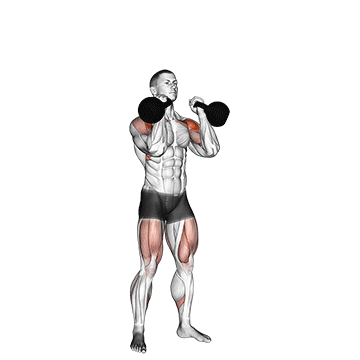 Kettlebell Doble Push Press