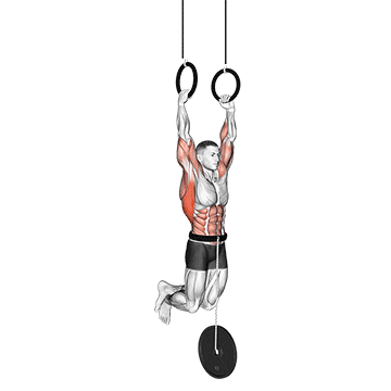 Muscle Up com Peso